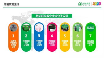 热烈庆祝江西省环境国际旅行社2019春季产品发布会吉安站圆满成功