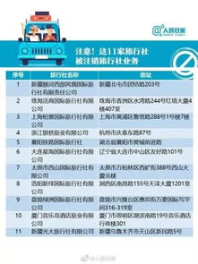 五一出行警示 蓟州人慎选旅行社，最新黑名单公布